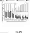 Fig. 20 - System and method for throughput prediction for cellular networks