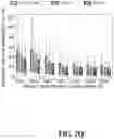 Fig. 24 - System and method for throughput prediction for cellular networks