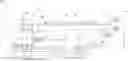 Fig. 01 - Adaptive capacity optimization in optical transmission systems