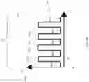 Fig. 03 - Adaptive capacity optimization in optical transmission systems