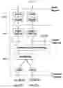 Fig. 07 - Channel state information reporting on licensed and unlicensed carriers