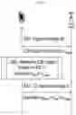 Fig. 10 - Channel state information reporting on licensed and unlicensed carriers
