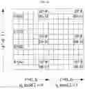 Fig. 15 - Channel state information reporting on licensed and unlicensed carriers