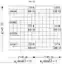 Fig. 16 - Channel state information reporting on licensed and unlicensed carriers