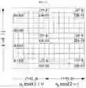 Fig. 18 - Channel state information reporting on licensed and unlicensed carriers