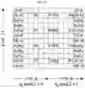 Fig. 19 - Channel state information reporting on licensed and unlicensed carriers
