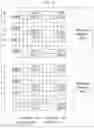 Fig. 20 - Channel state information reporting on licensed and unlicensed carriers