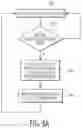 Fig. 11 - Physical layer device and method for performing physical layer operations in a communications network