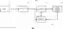 Fig. 01 - Close proximity communication device and methods