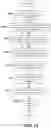 Fig. 14 - CRC bits for joint decoding and verification of control information using polar codes