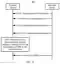 Fig. 04 - Reference signal indication method and apparatus