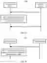 Fig. 08 - Reference signal indication method and apparatus