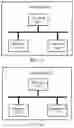 Fig. 15 - Reference signal indication method and apparatus