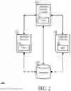 Fig. 03 - Apparatus and method for improving messaging system reliability