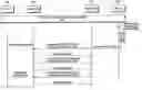 Fig. 01 - Method and apparatus for transmitting and receiving status report in a mobile communication system