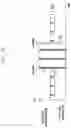 Fig. 27 - Method and apparatus for partial retransmission in wireless cellular communication system