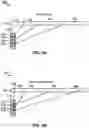 Fig. 03 - Uplink ACK resource allocation in new radio