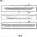 Fig. 10 - Uplink ACK resource allocation in new radio