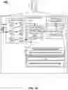 Fig. 11 - Uplink ACK resource allocation in new radio