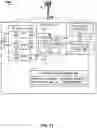 Fig. 12 - Uplink ACK resource allocation in new radio