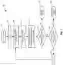 Fig. 08 - Method and apparatus for wireless communication