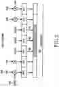 Fig. 03 - Method and apparatus for sequence hopping in single carrier frequency division multiple access (SC-FDMA) communication systems