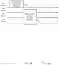 Fig. 33 - Multi-access point scheduling in wireless local area networks