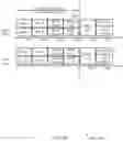 Fig. 35 - Multi-access point scheduling in wireless local area networks