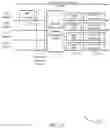 Fig. 37 - Multi-access point scheduling in wireless local area networks