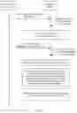 Fig. 09 - Communication method, and related device and system