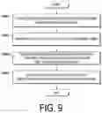 Fig. 10 - Terminal apparatus, communication method, and integrated circuit