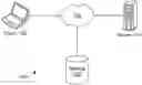 Fig. 01 - Homomorphic evaluation of tensor programs