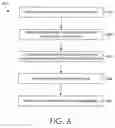 Fig. 06 - Homomorphic evaluation of tensor programs