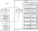 Fig. 02 - Guarantee of ledger immutability