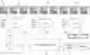 Fig. 01 - Special relationships in a blockchain