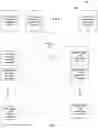 Fig. 02 - SYSTEMS AND METHODS OF BLOCKCHAIN PLATFORM FOR RULE-BASED DE-CENTRALIZED ROLES AND CONTROL