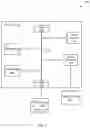 Fig. 08 - SYSTEMS AND METHODS OF BLOCKCHAIN PLATFORM FOR RULE-BASED DE-CENTRALIZED ROLES AND CONTROL