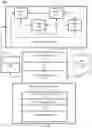 Fig. 03 - Minimum evidence calculation in blockchain transactions
