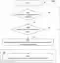 Fig. 01 - Method and apparatus for creating a finite blockchain