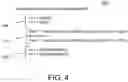 Fig. 05 - Hashing using data parallel instructions