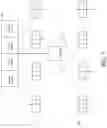 Fig. 08 - Hashing using data parallel instructions