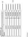 Fig. 06 - Apparatuses, methods and systems for common key identification in distributed data environments