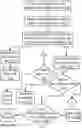 Fig. 08 - Apparatuses, methods and systems for common key identification in distributed data environments