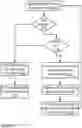 Fig. 10 - Apparatuses, methods and systems for common key identification in distributed data environments