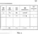 Fig. 07 - Storage device key management for encrypted host data
