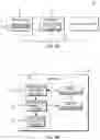 Fig. 10 - Storage device key management for encrypted host data