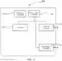 Fig. 11 - Signature generation method, electronic device, and storage medium