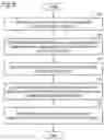 Fig. 04 - Information processing device, information processing method, and recording medium