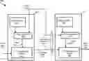 Fig. 01 - MANY-TO-MANY SYMMETRIC CRYPTOGRAPHIC SYSTEM AND METHOD