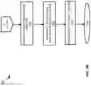 Fig. 07 - MANY-TO-MANY SYMMETRIC CRYPTOGRAPHIC SYSTEM AND METHOD